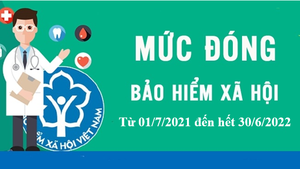 Mức đóng BHXH